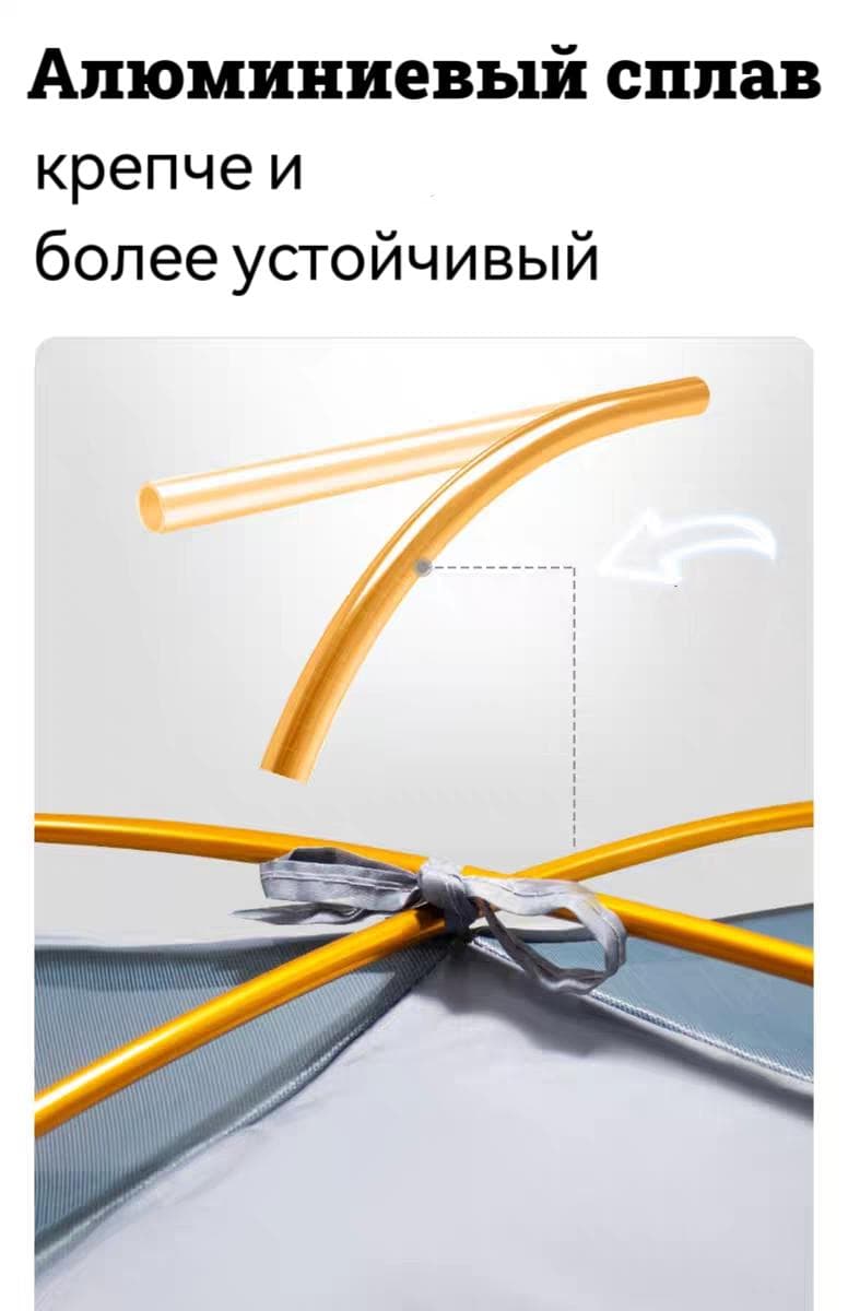 Четырёхместная палатка с тамбуром с алюминиевым каркасом Mimir ART1017